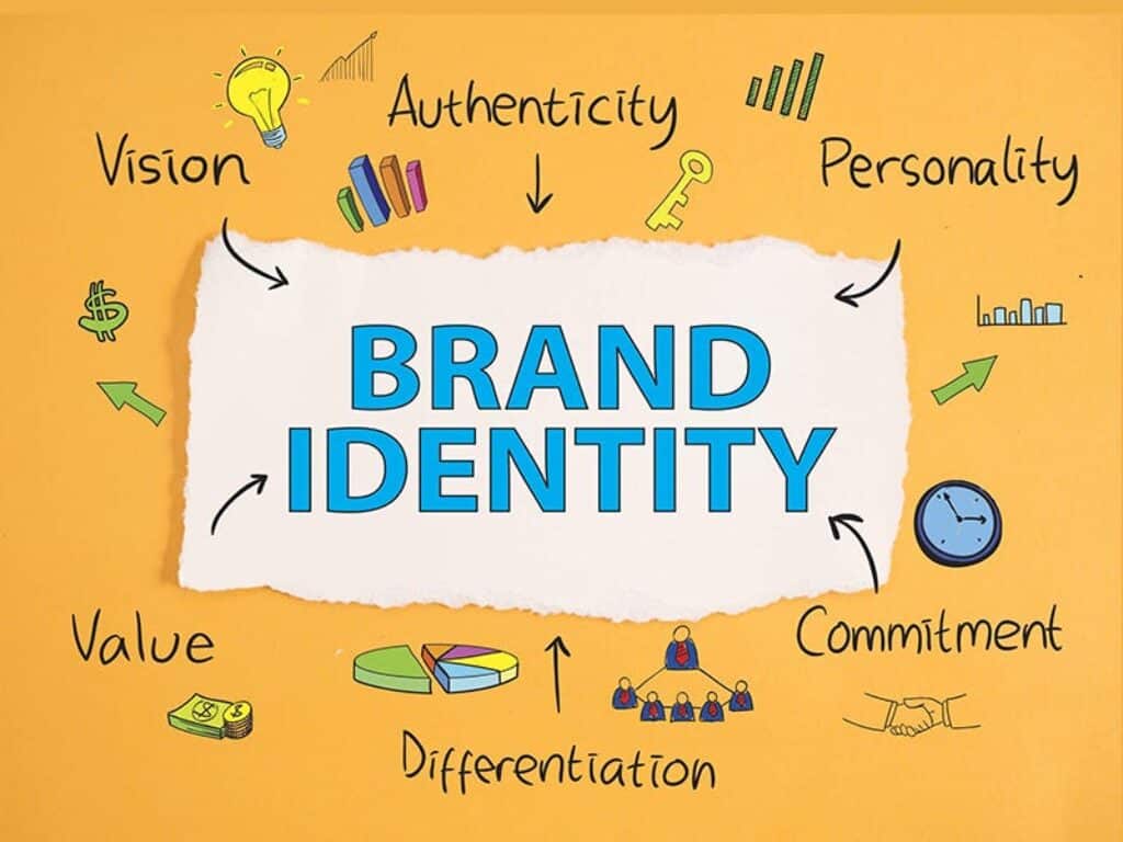 Build Your Personal Brand