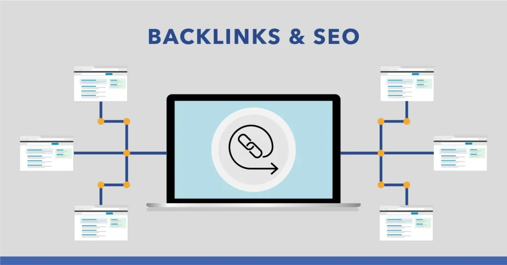 An image showing a lisitng connected with many backlinks