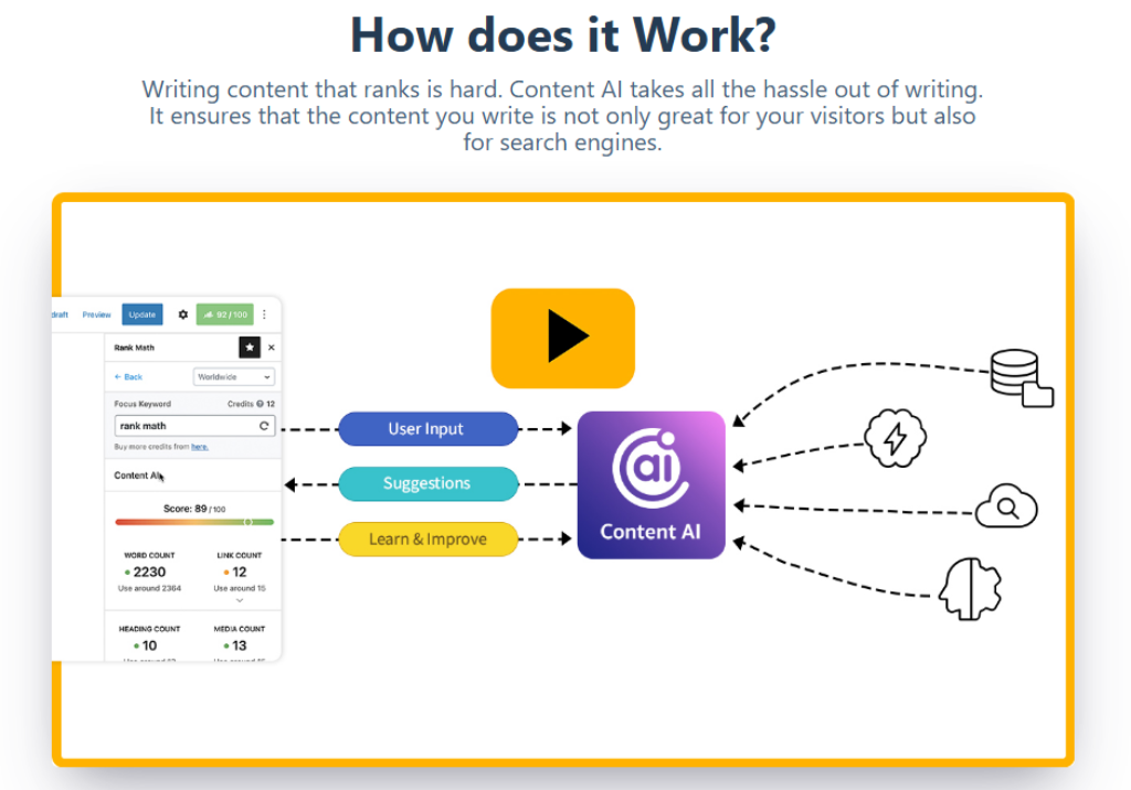 Build & Flip a Niche Website Using AI