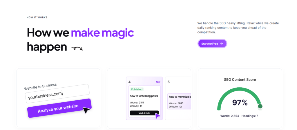 Build & Flip a Niche Website Using AI